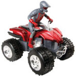 Blue Hat Toy Company - Remote-Controlled ATV - Red